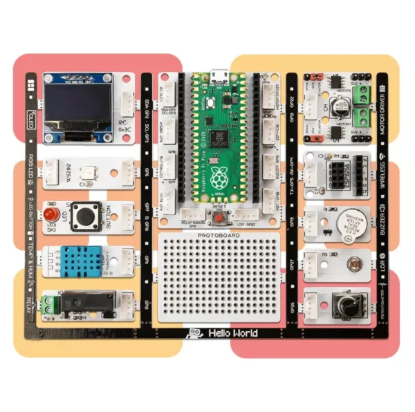 Kit PicoBricks Raspberry Pi